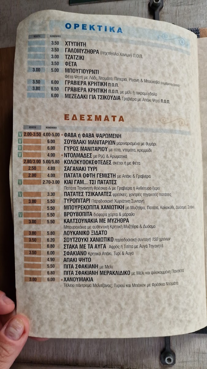 Menu - Meraklidiko photo 10