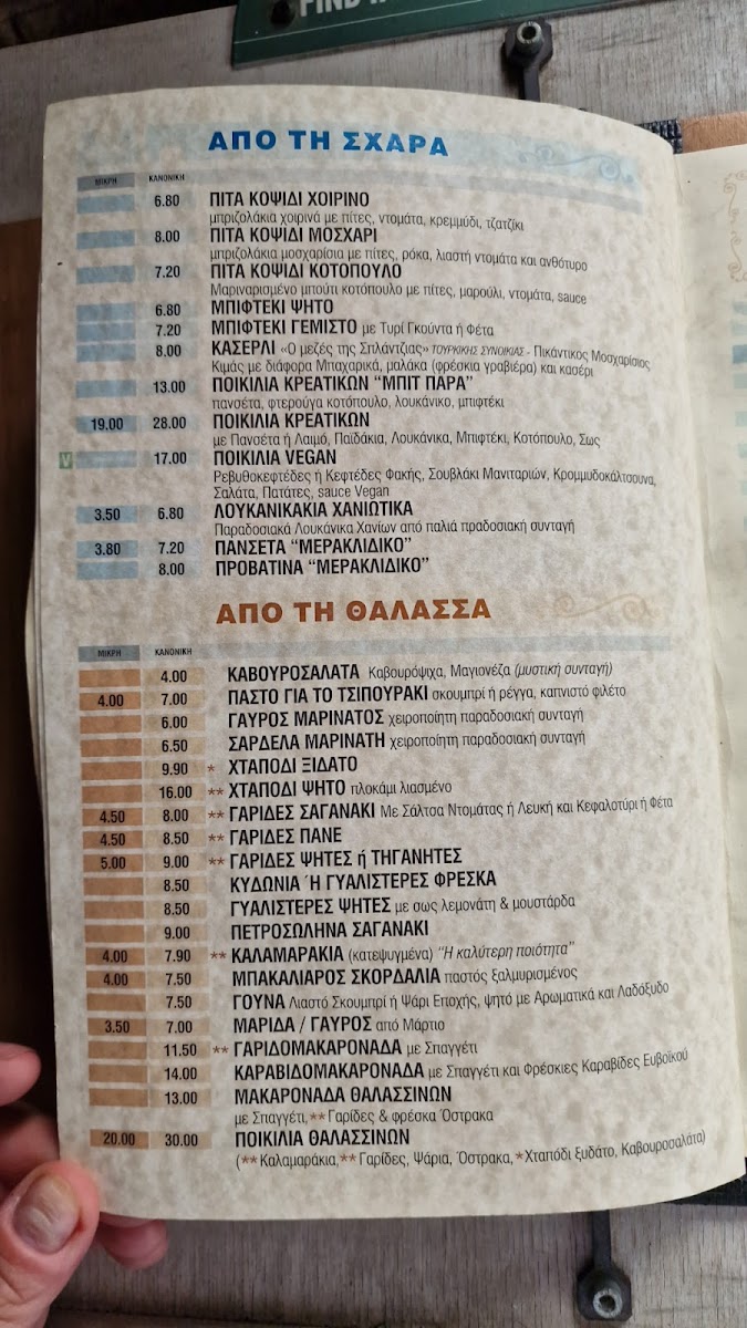 Menu - Meraklidiko photo 6
